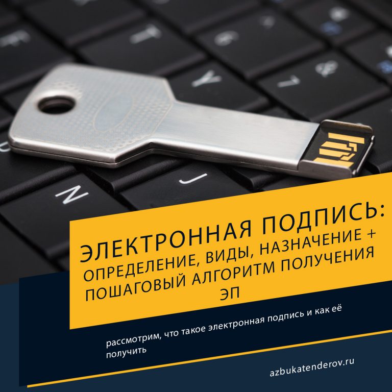 Как сделать усиленную неквалифицированную электронную подпись Как сделать усиленную неквалифицированную электронную подпись