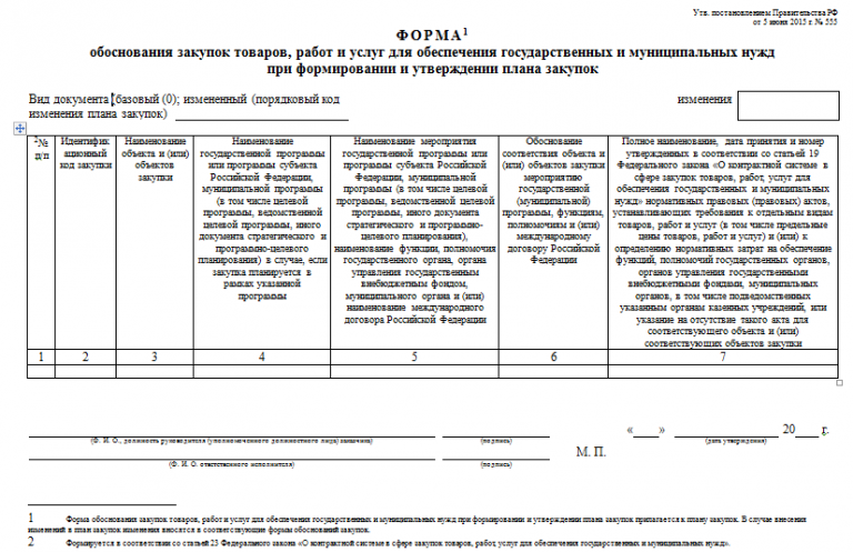 Обоснование закупки мебели пример