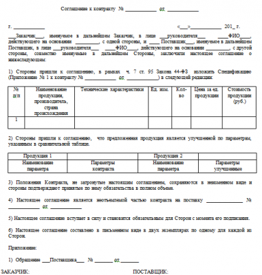 Экспертиза поставленного товара по 44 фз образец