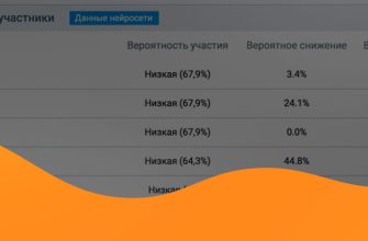 потенциальные участники тендера